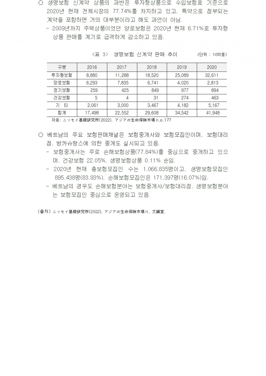 RMI보험경영연구소 / 해외보험동향