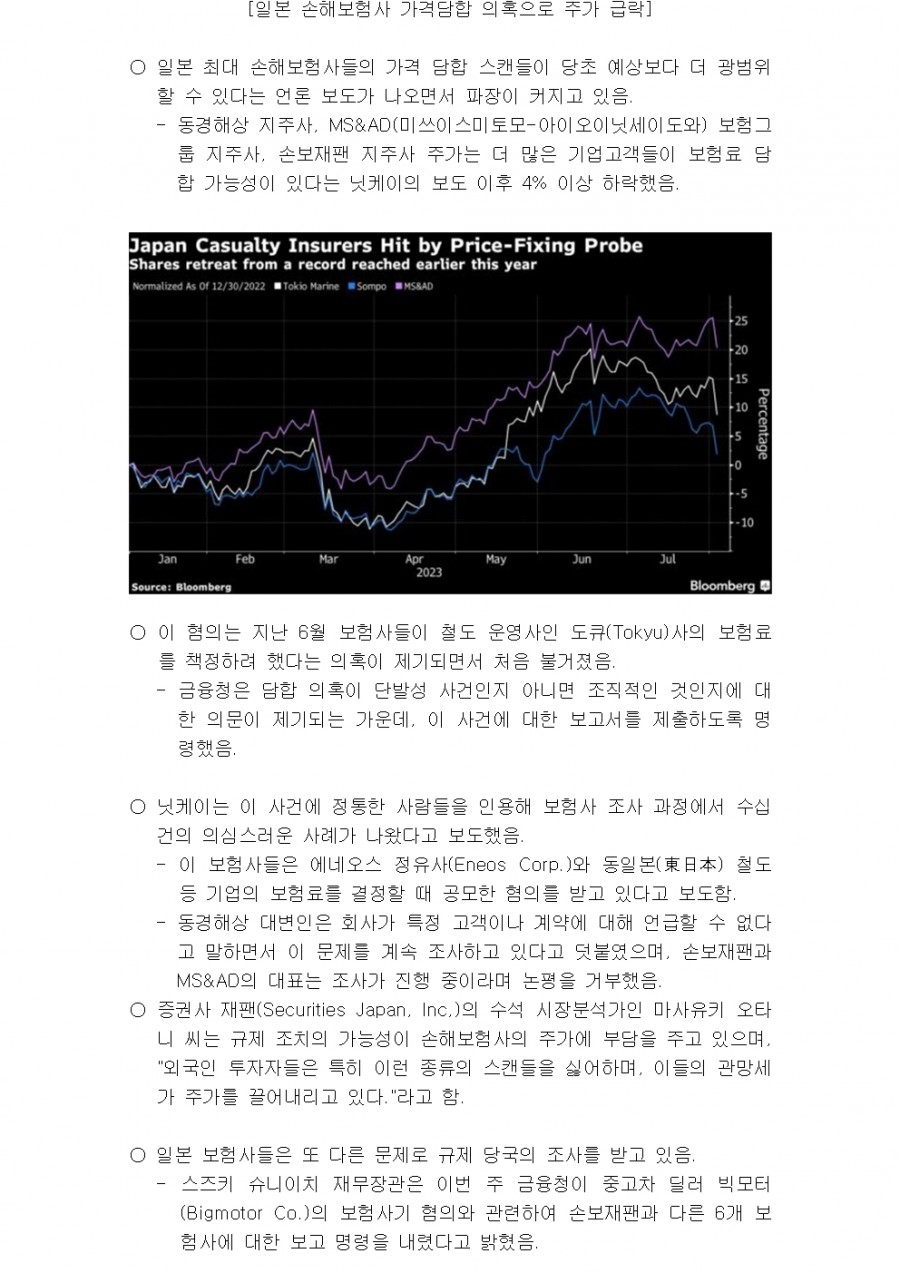 RMI보험경영연구소 / 해외보험동향